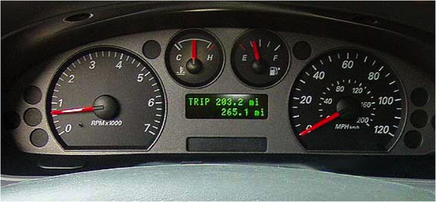 Auto Dashboard